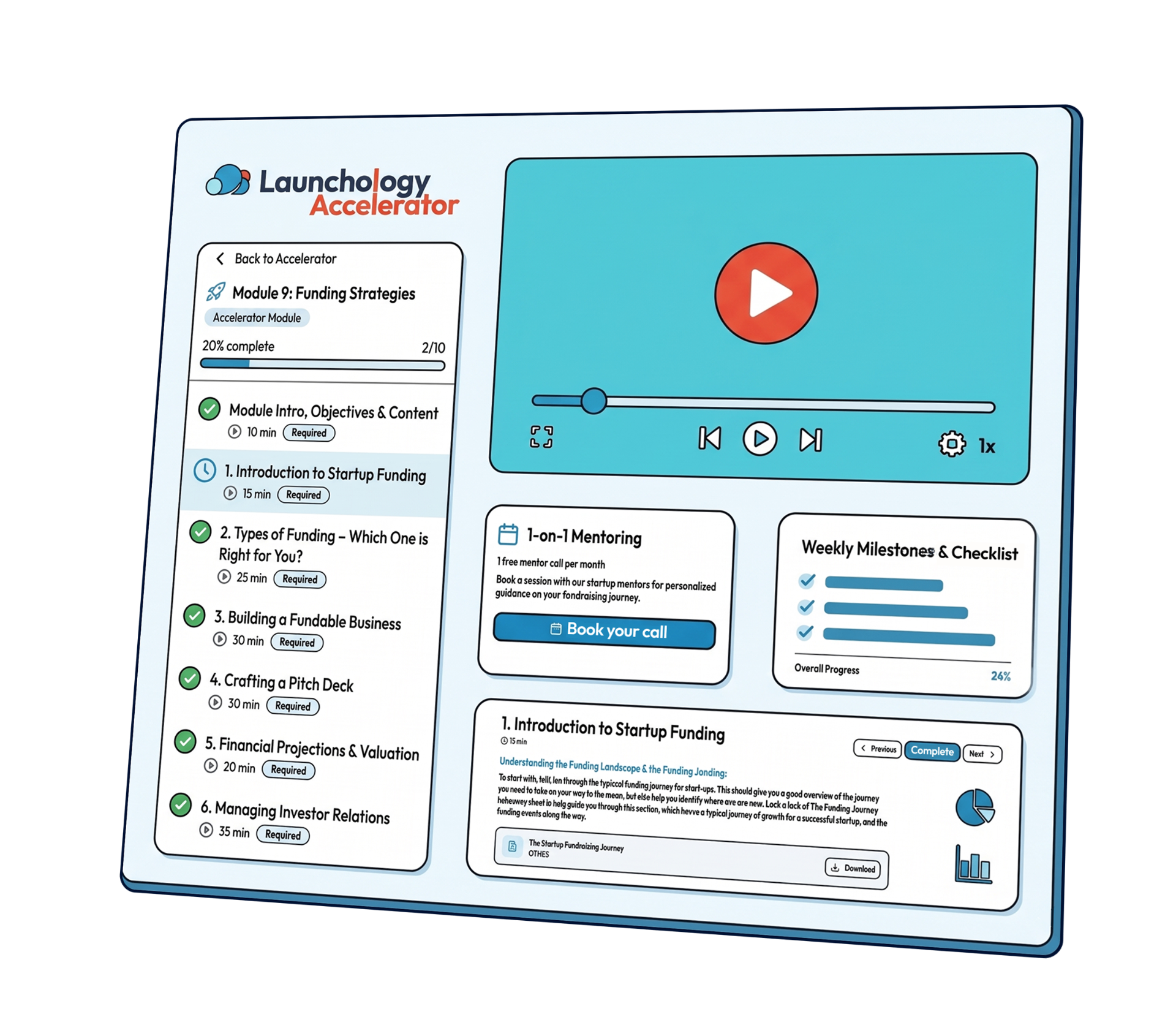 Launchology Accelerator interface showing modules and progress tracking
