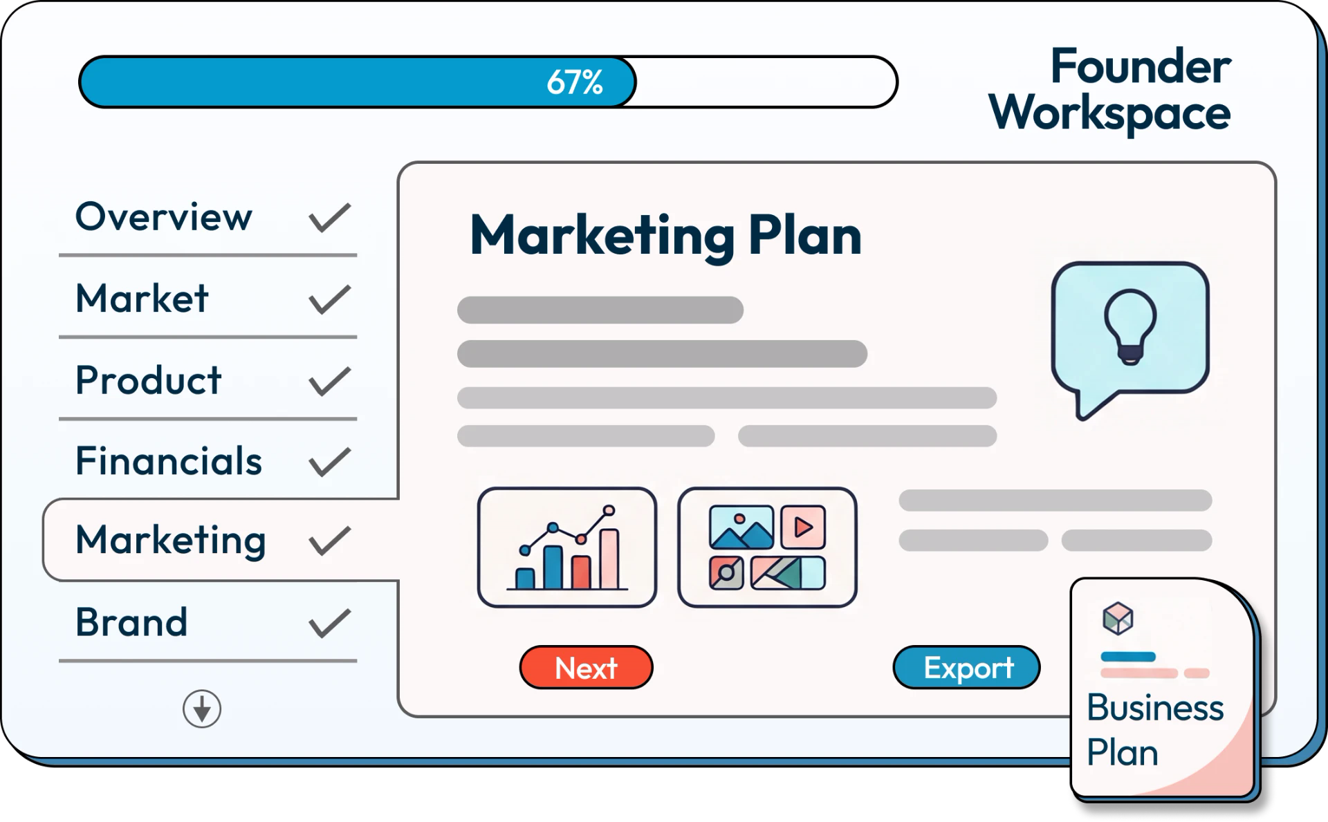 Launchology AI Business Plan Builder in the Founder Workspace, showing plan sections, progress and PDF export
